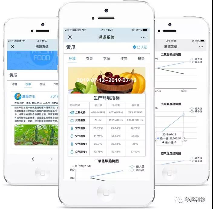 水肥一體化智能灌溉和傳統(tǒng)灌溉方式相比有什么好處？