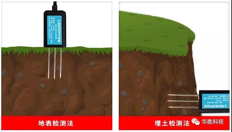 還在實(shí)驗(yàn)室取樣分析土壤氮磷鉀？你OUT了！
