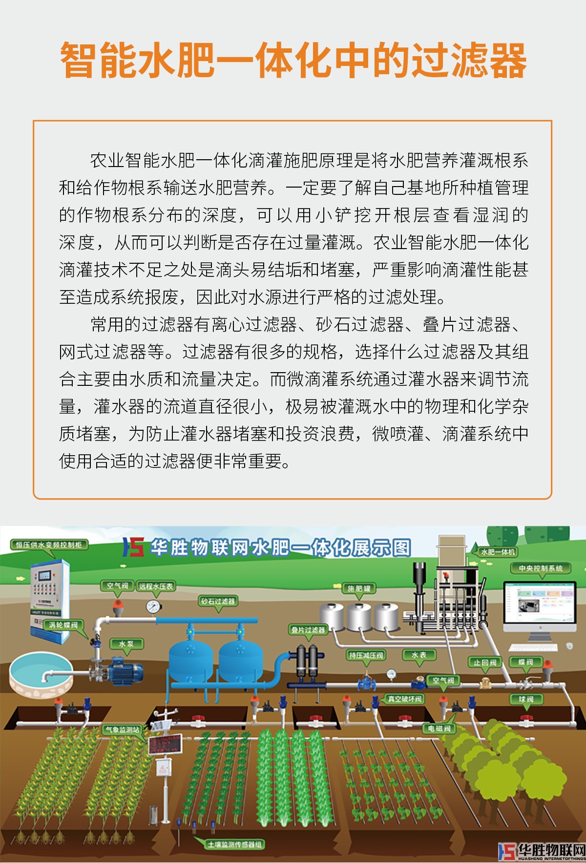離心過(guò)濾器