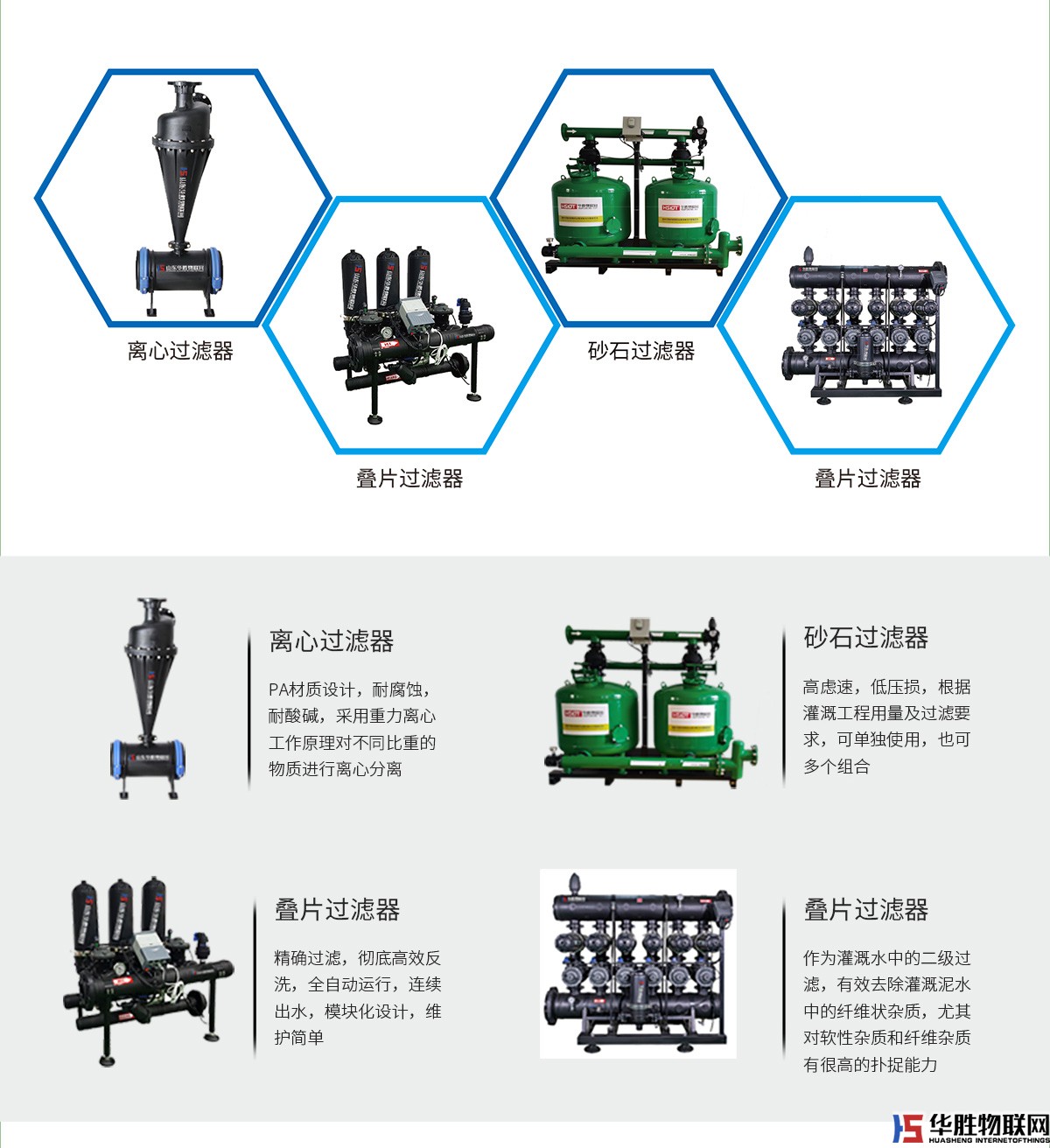 離心過(guò)濾器