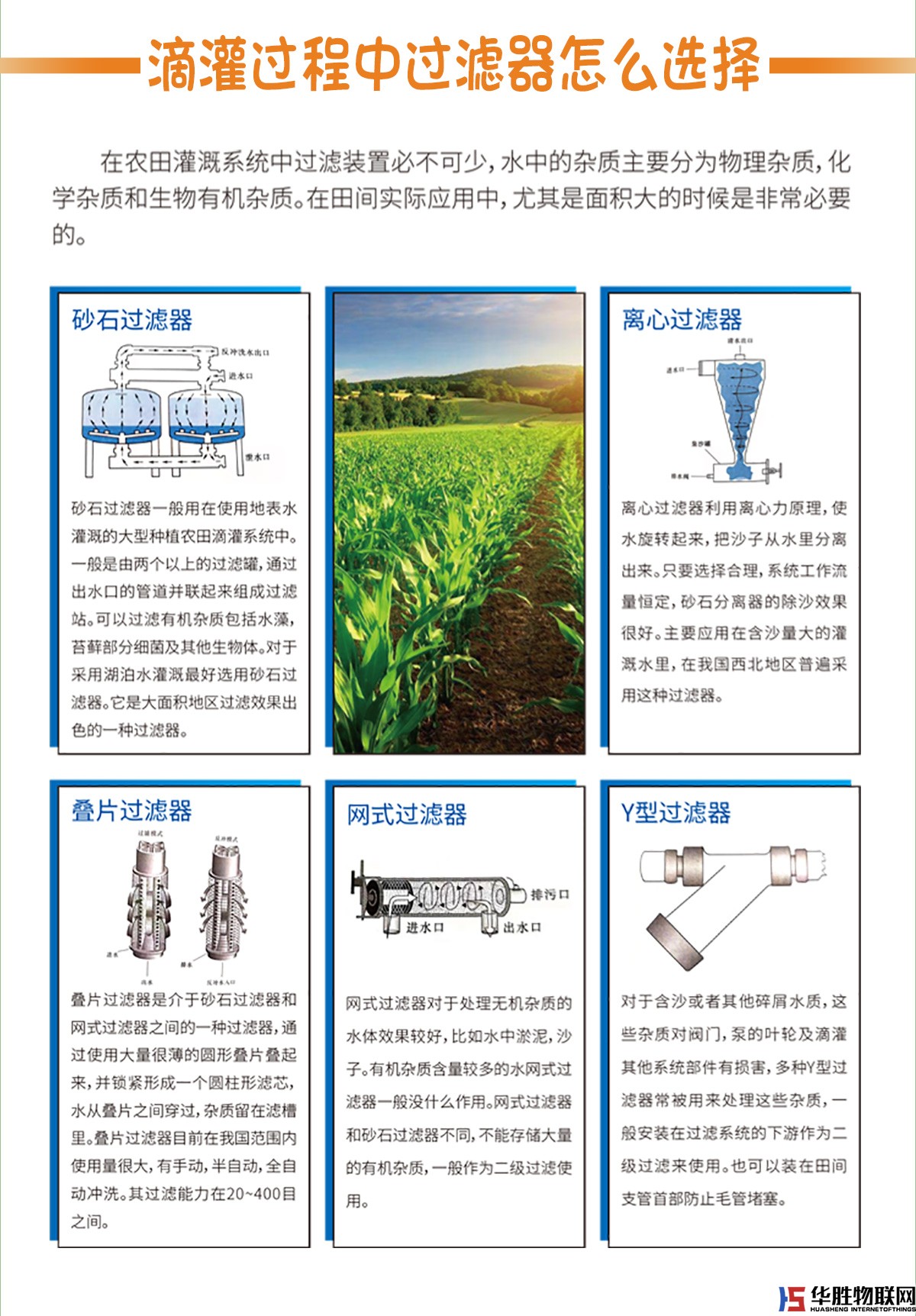 離心過(guò)濾器