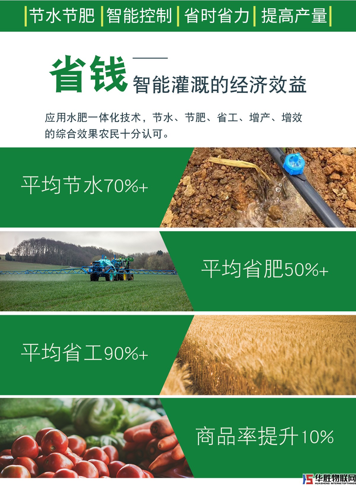 大型水肥一體機(jī)-水無(wú)界