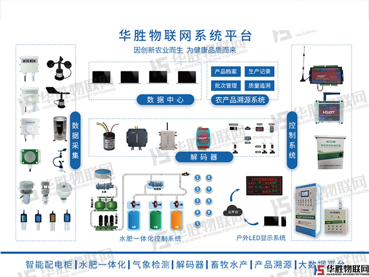 大型水肥一體機(jī)-水無(wú)界