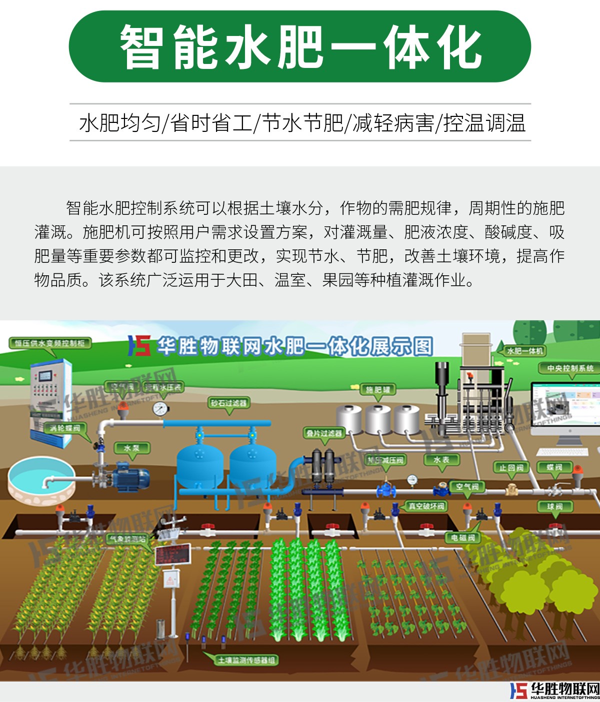 水肥一體機(jī)-水無(wú)情