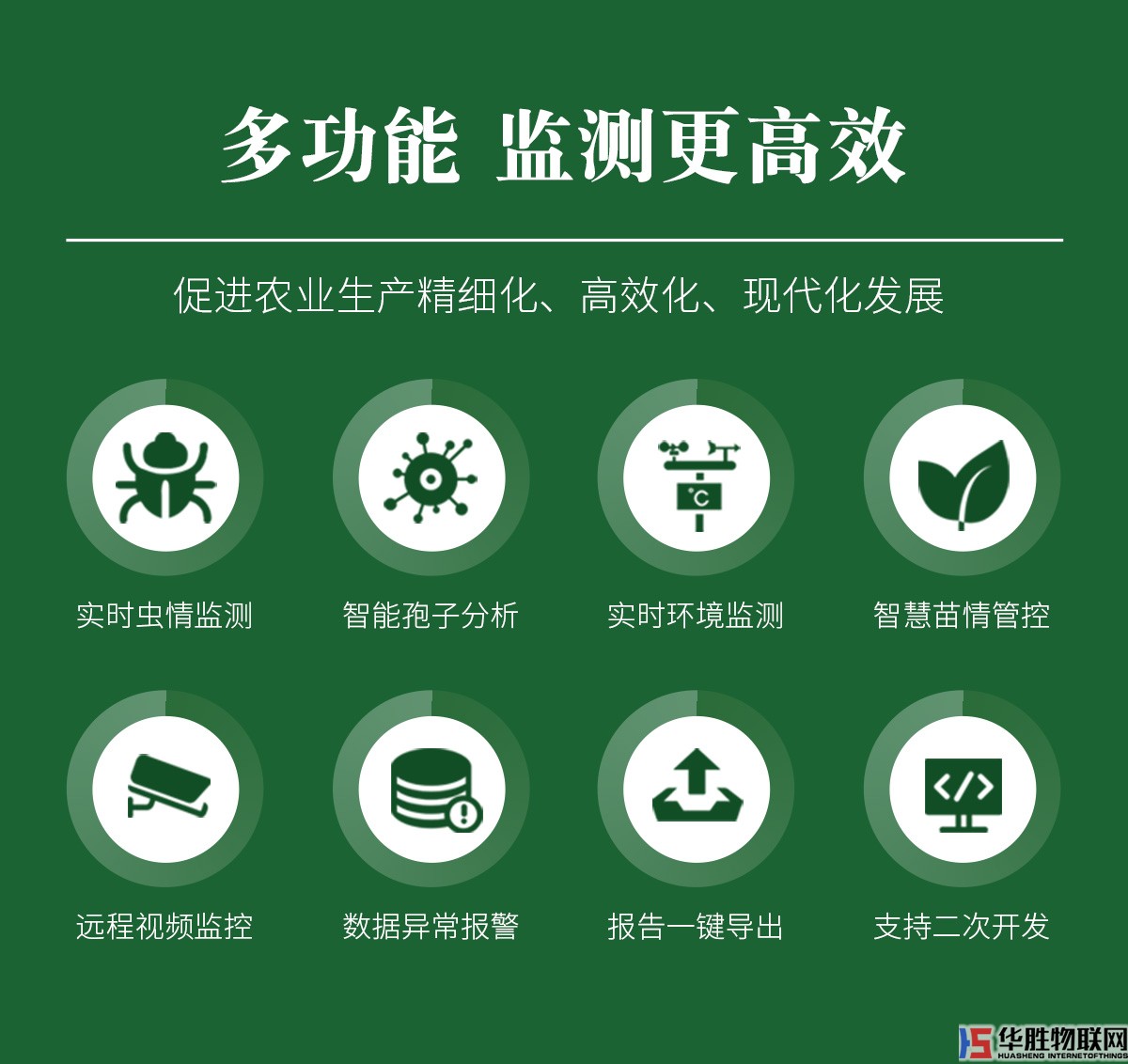農業(yè)五情監(jiān)測系統(tǒng)