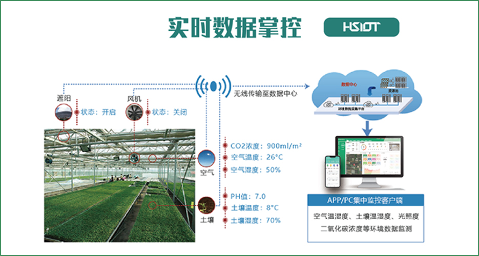 這么好用的華勝棚參謀，您們大家都用來嗎？