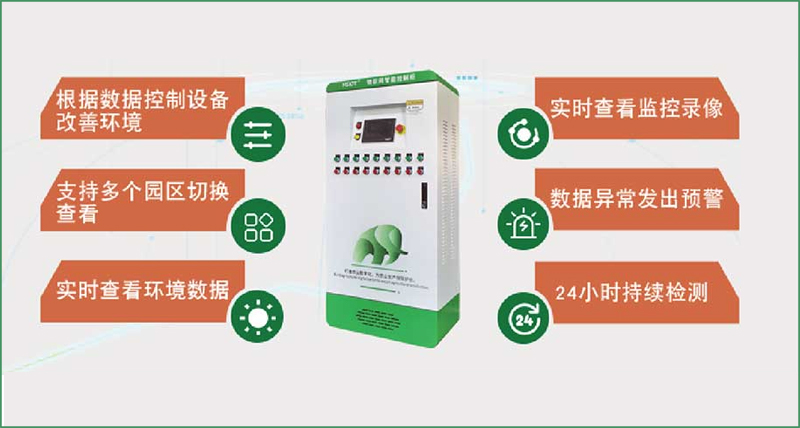 一款神器?。∪A勝物聯(lián)網(wǎng)智能控制柜
